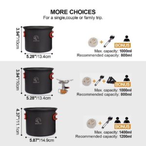The Anatomy of The Perfect Photo Set