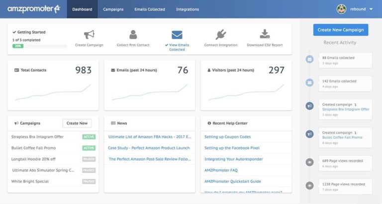 7 Best Amazon Seller Software Tools