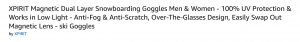 Amazon Copywriting - Ski Goggles - Title
