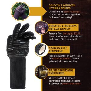 Amazon Product Photography Service - Infographics