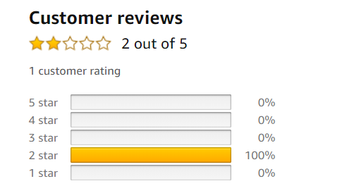 Customer reviews
