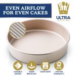 Round Cake Pan