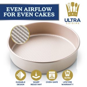 Round Cake Pan