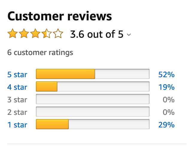 customer ratings