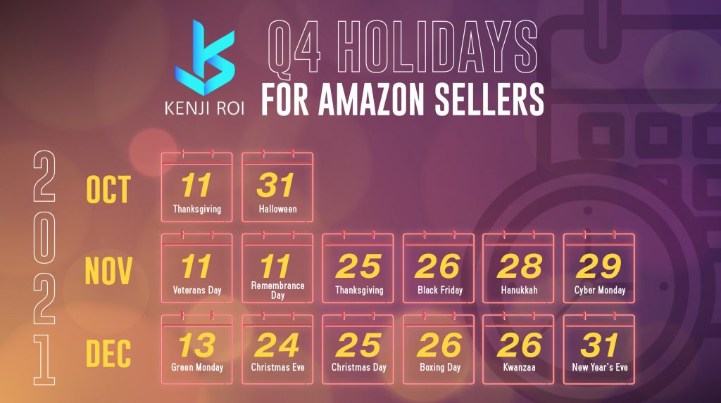 q4 amazon ecommerce holidays